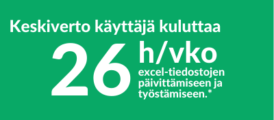 26 h per vko exceleiden paivittamiseen 400 x 176